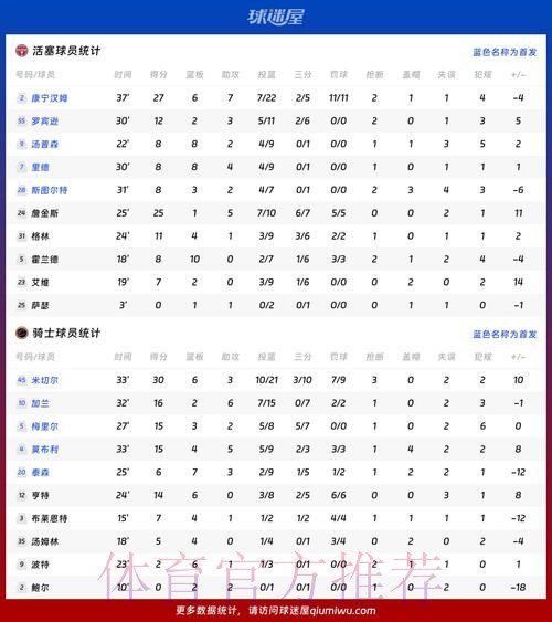 最新世界杯阿根廷凯恩数据统计完整指南 最新世界杯阿根廷凯恩数据统计完整指南