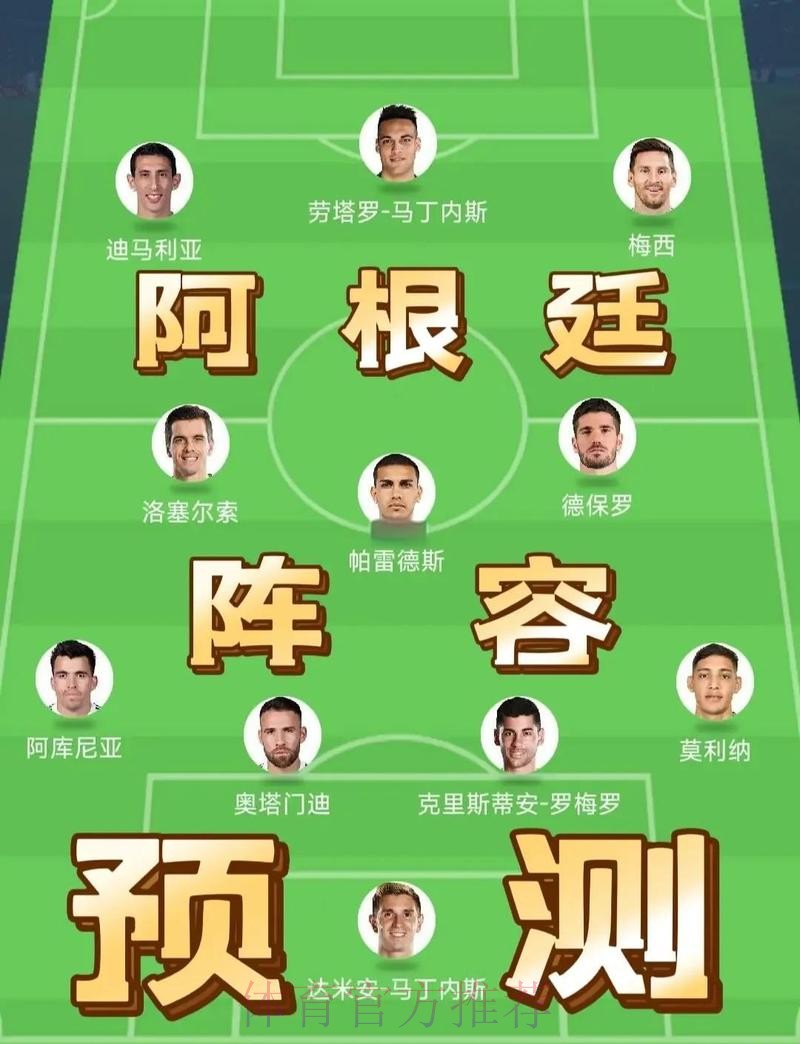 本届世界杯阿根廷凯恩晋级分析全面分析 本届世界杯阿根廷凯恩晋级分析全面分析