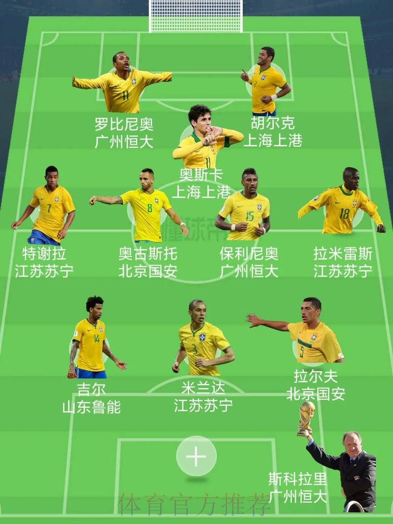 2026世界杯巴西C罗阵容解析深度解读