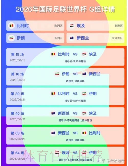 2026美加墨世界杯实时比分准不准 2026美加墨世界杯实时比分准不准