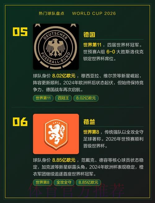 世界杯热门球队APP 世界杯热门球队APP