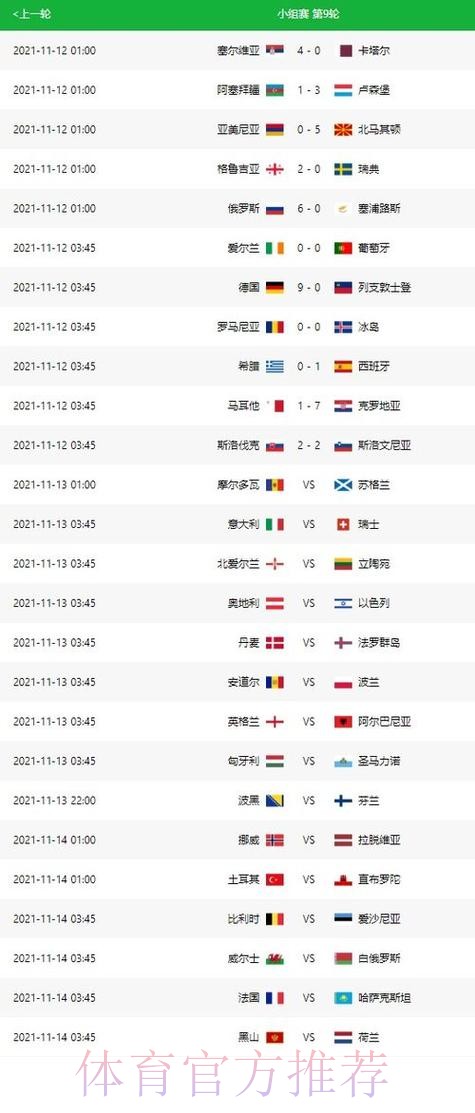 世界杯实时比分更新 世界杯实时比分更新