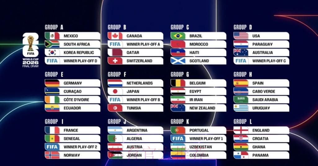 世界杯实时比分更新 世界杯实时比分更新