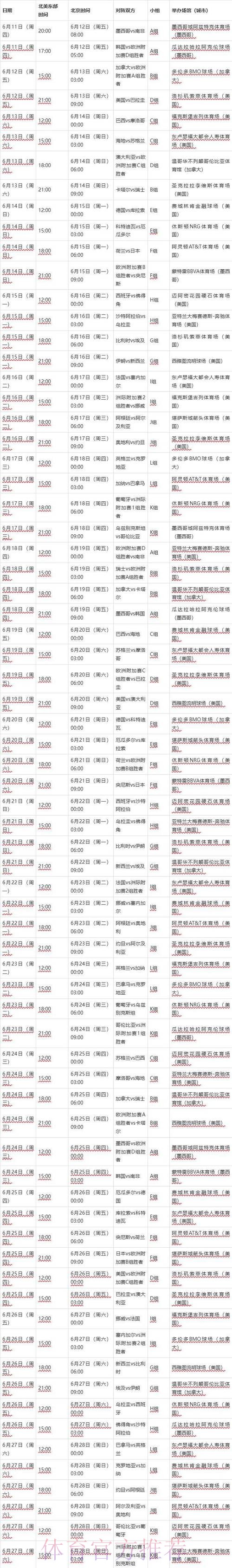 世界杯每日赛程最新 世界杯每日赛程最新