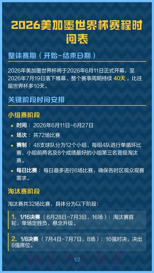 2026美加墨世界杯出线规则今日