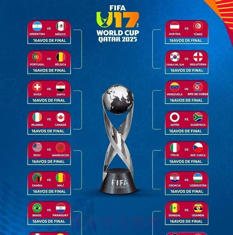 世界杯参赛球队准不准