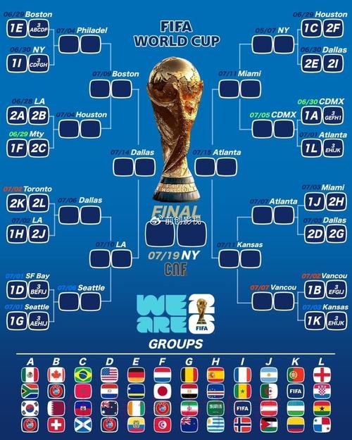 世界杯比分入口入口地址 世界杯比分入口入口地址